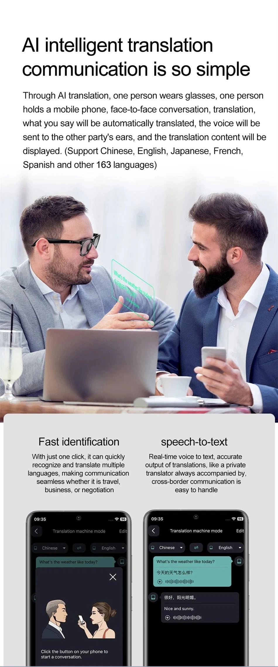 LYNHURD smart glasses for men with anti-blue lenses, voice assistant, and translation features, showcased in a sleek design.