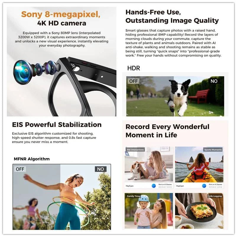 LYNHURD 4K AI smart camera sunglasses with voice control, Bluetooth, and HD1080P shooting feature.