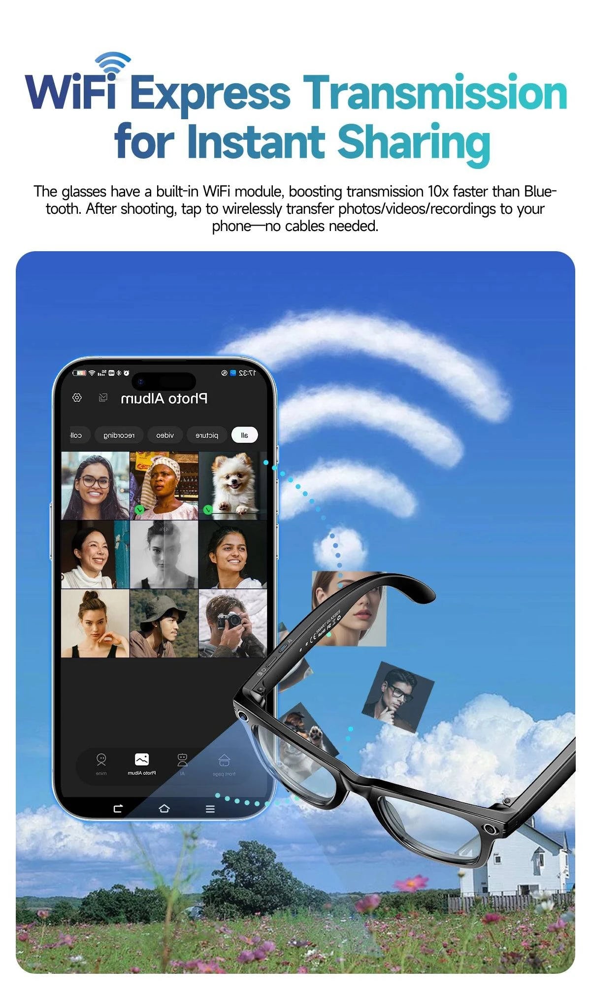 LYNHURD smart glasses featuring Bluetooth, AI photo recognition, and a built-in camera for video recording and translation.