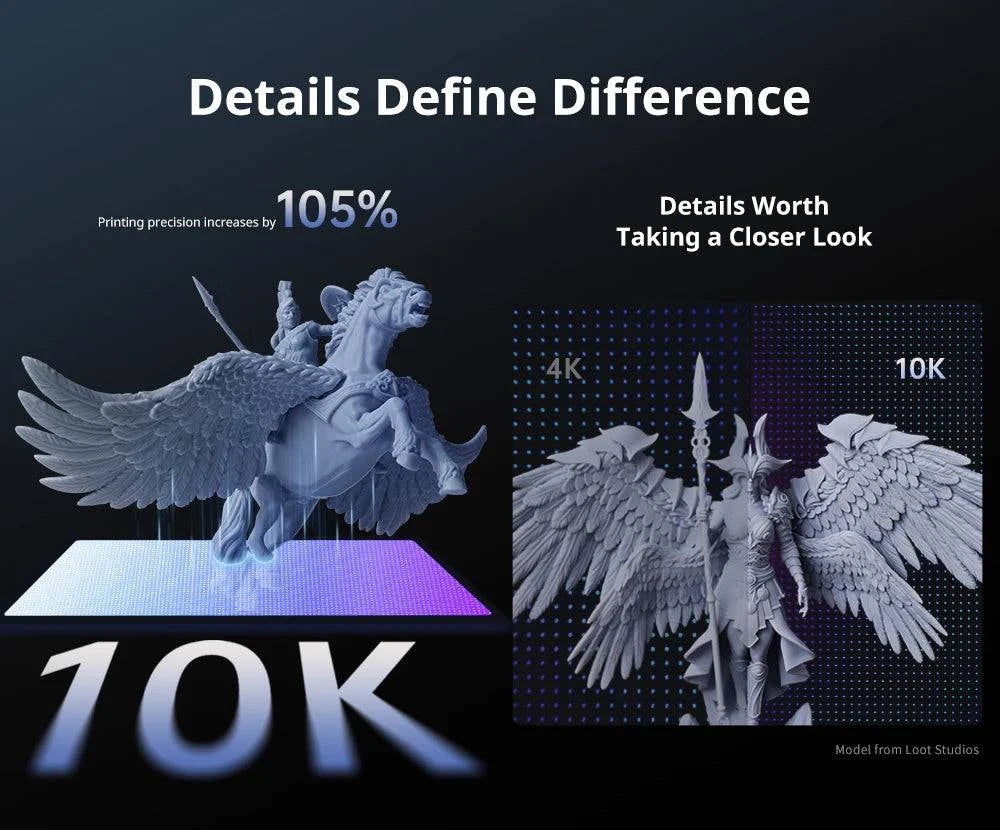 ANYCUBIC Photon Mono 4 LCD 3D printer with 10K screen, showcasing the build volume and UV resin features.