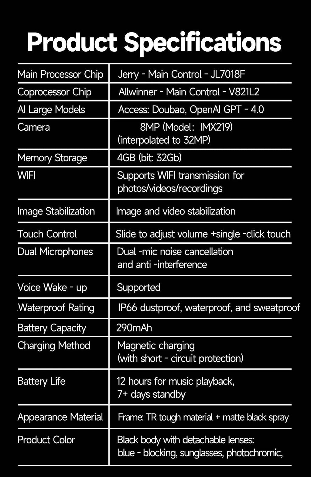 LYNHURD AI Smart Translation Glasses with 8MP HD camera, optical stabilization, and dual noise-reducing microphones.