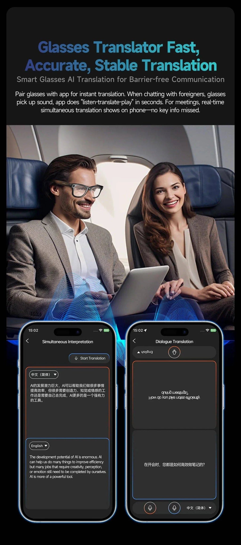 LYNHURD smart glasses featuring Bluetooth, camera, AI photo recognition, and language translation functions.