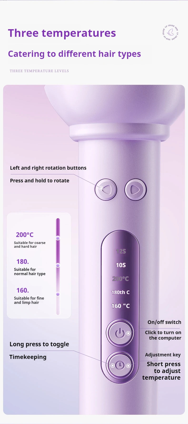 Automatic Curling Iron 4 in 1 Hair Styler 32MM Curling Wand with Negative Ion Auto Rotating Hair Curler for Waves Straightening