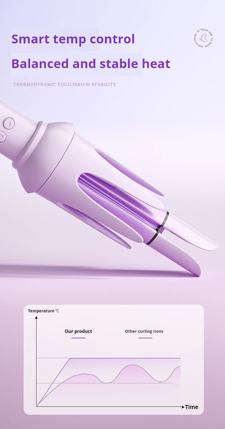 Automatic Curling Iron 4 in 1 Hair Styler 32MM Curling Wand with Negative Ion Auto Rotating Hair Curler for Waves Straightening