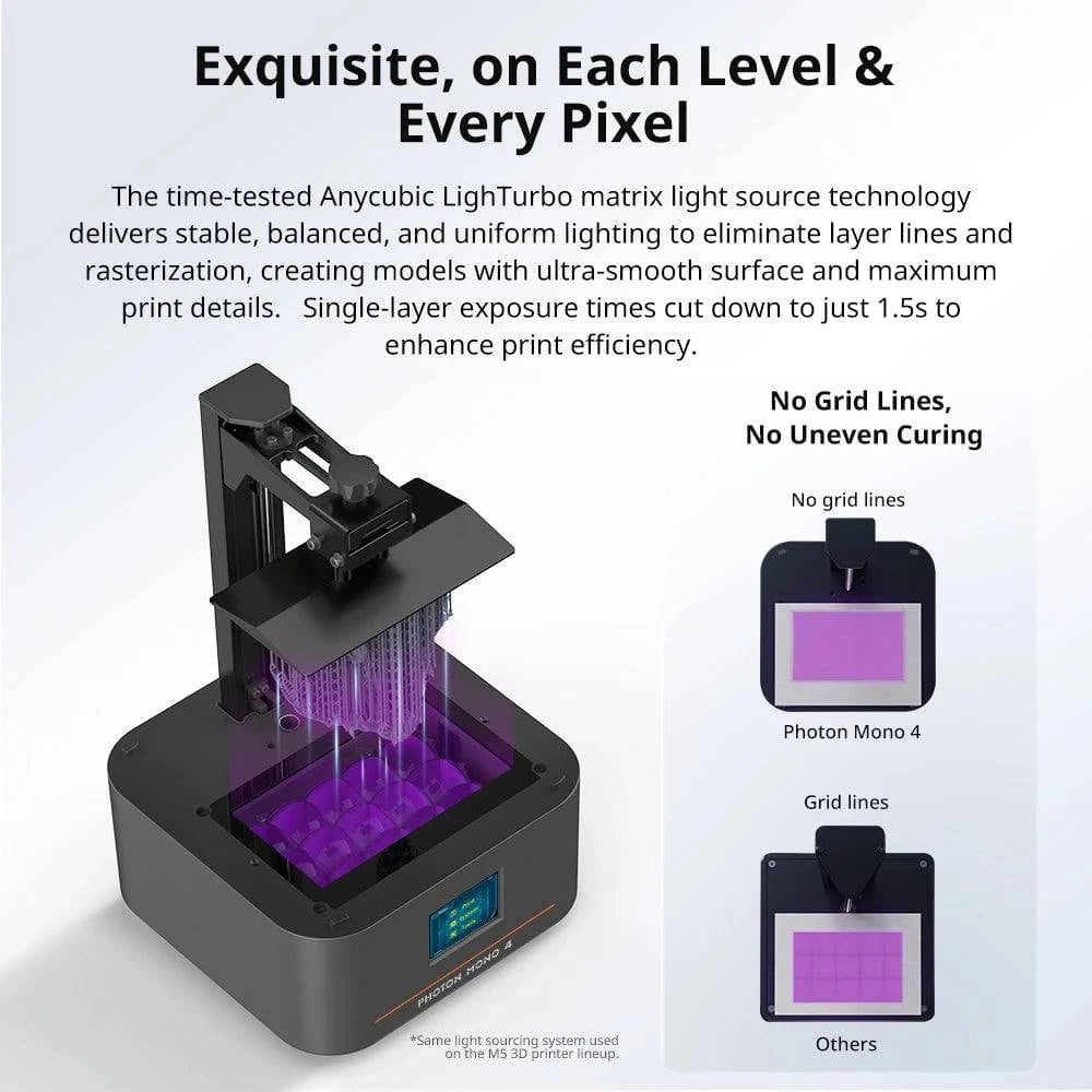 ANYCUBIC Photon Mono 4 LCD 3D printer with 10K screen and 2.2L build volume, showcasing its sleek design and features.
