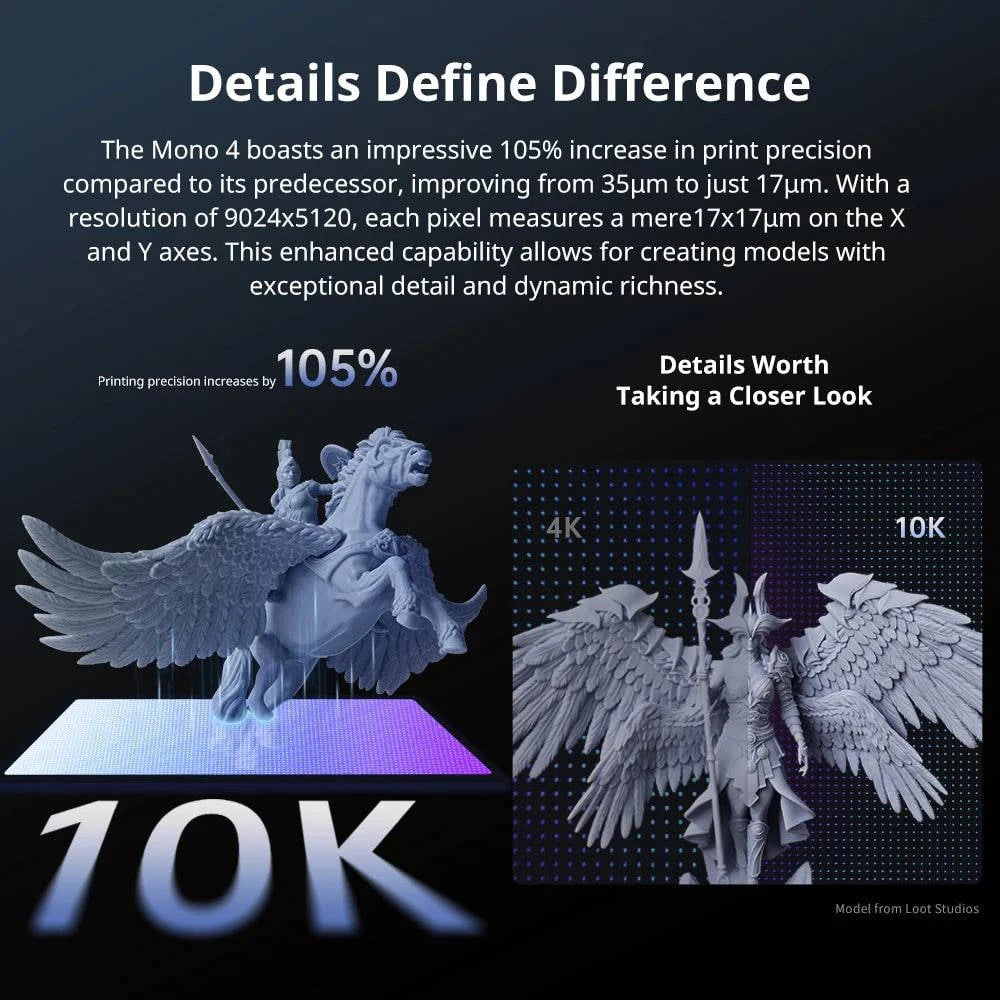 ANYCUBIC Photon Mono 4 LCD 3D printer with a 7-inch 10K screen and 2.2L build volume, showcasing its sleek design.