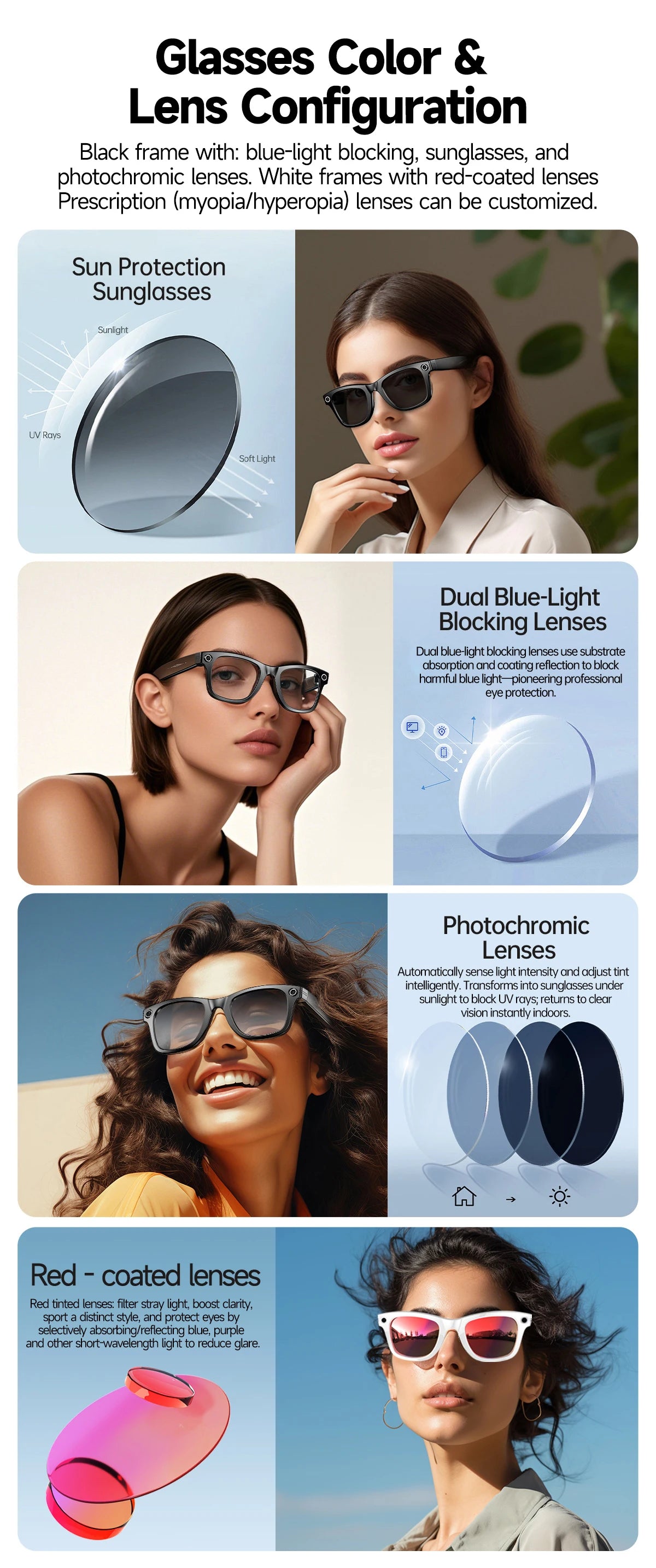 LYNHURD 2025 smart glasses with 32GB memory, built-in camera, Bluetooth call, and anti-blue lenses for men and women.