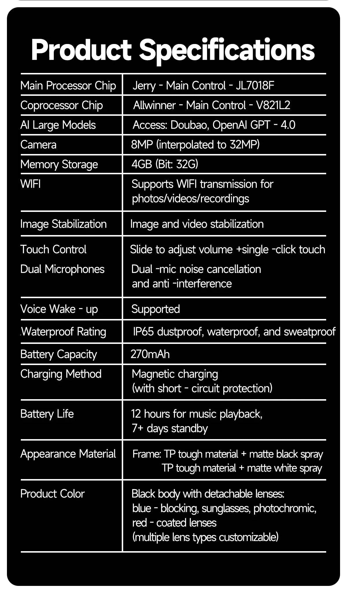 LYNHURD! 2025 smart sunglasses with 8MP camera, Bluetooth, and built-in music and translation features.