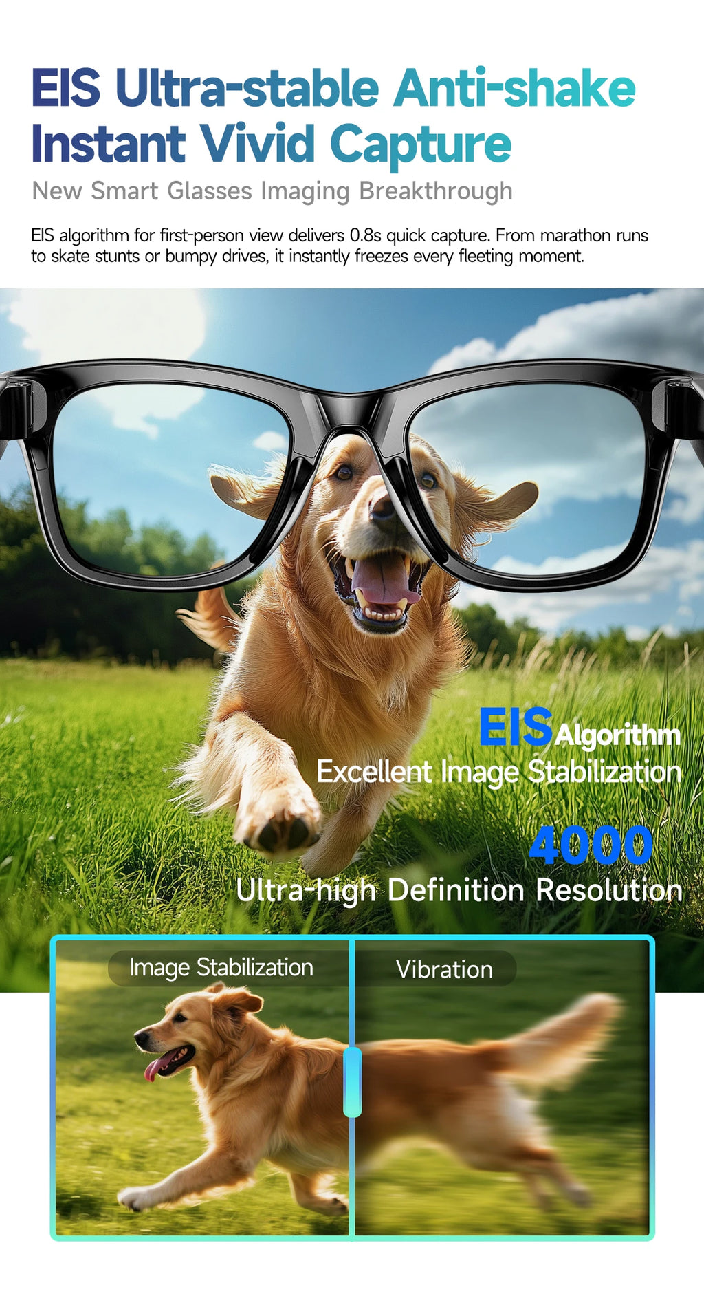 LYNHURD! 2025 smart glasses with 32GB memory, mini camera, Bluetooth call, and anti-blue light lenses for men and women.